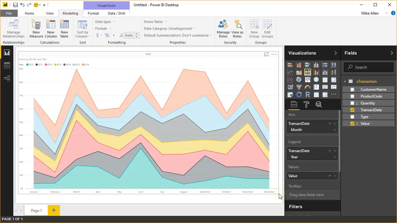 Stacked Area Chart Power Bi