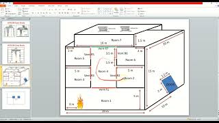 CFAST - Lecture 1 part II