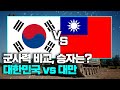 2020년 한국vs대만 군사력 비교(korea vs taiwan)