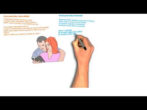 Video: Jazyky Lásky. Vyjasňujeme Si, Učíme Sa, Rozprávame Sa. Workshop Manželskej Terapie