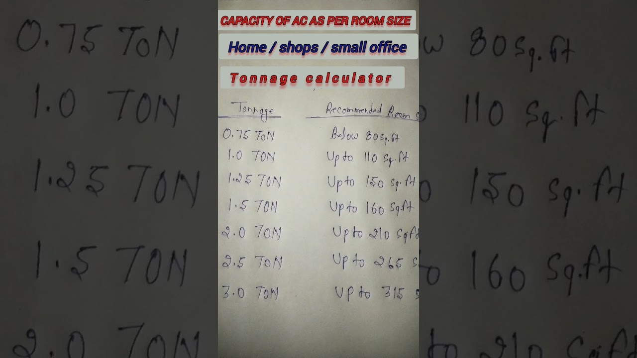 Ac service tech ,all capacity of ac per room size,home,shops, small office,tannage calculator ac