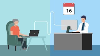 FORA Remote Patient Monitoring 7 Steps
