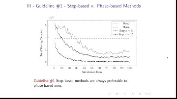 ICAPS 2020: Treca et al. on "Guidelines for Action Space ...