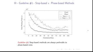 ICAPS 2020: Treca et al. on Guidelines for Action Space ...