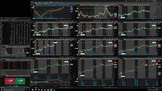 Importing Workspace and Charts into ThinkorSwim
