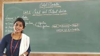 Class-4 Subject-Computer  Unit-1 Input and Output devices (part-1)