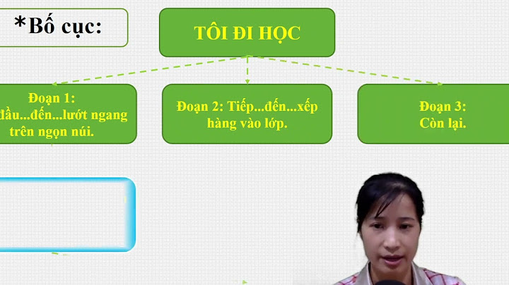 Chủ đề văn bản tôi đi học là gì