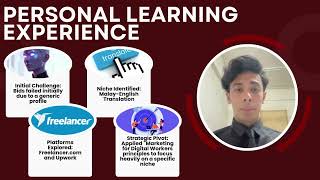 SELF REFLECTION VIDEO UBM599 PRESENTATION SLIDE
