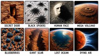 The Origin Of Every Strange Thing On Mars Explained in 12 Minutes