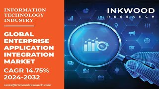 Enterprise Application Integration Market | EAI | Disparate Systems | Inkwood Research