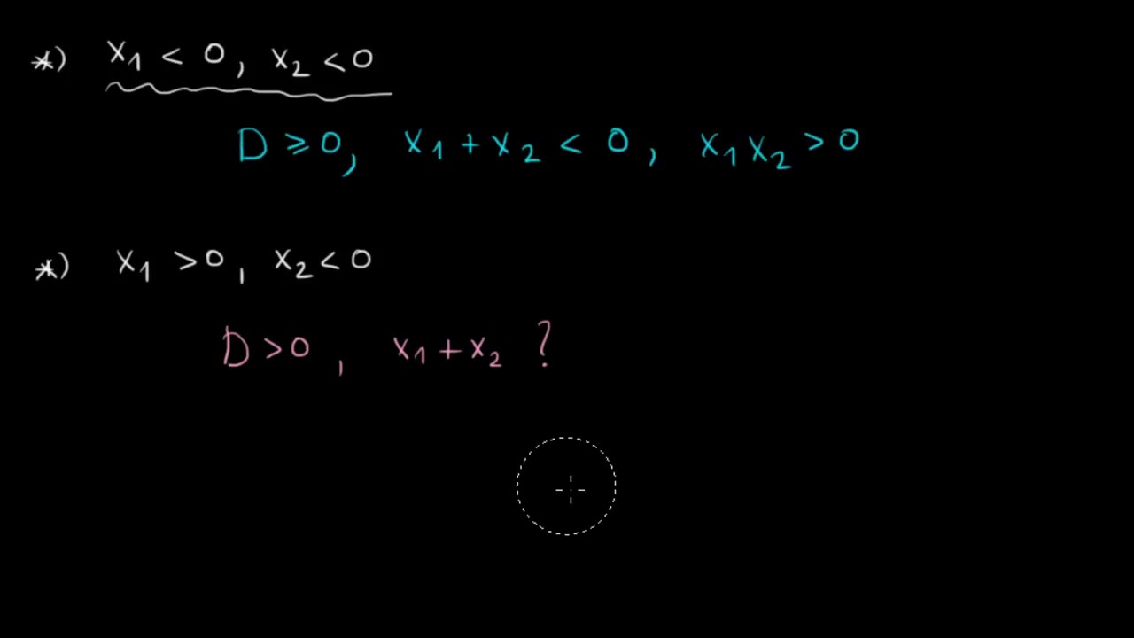 Znak rešenja kvadratne jednačine - uvod