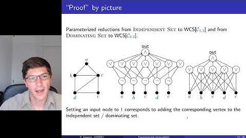 06 W - Parameterized intractability: the W-hierarchy
