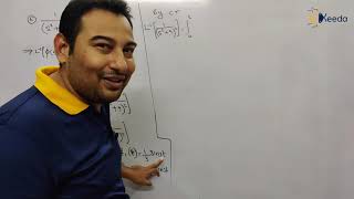 Type 2 Convolution Theorem Problem 6 - Inverse Laplace Transform - Engineering Mathematics 3 Net Worth