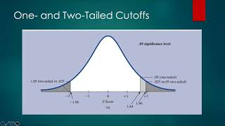 Statistical Methods: Week 5 Lecture 1