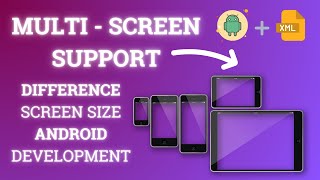 Do you know Dynamic Screen Support in Android Development !? Beginners Guide