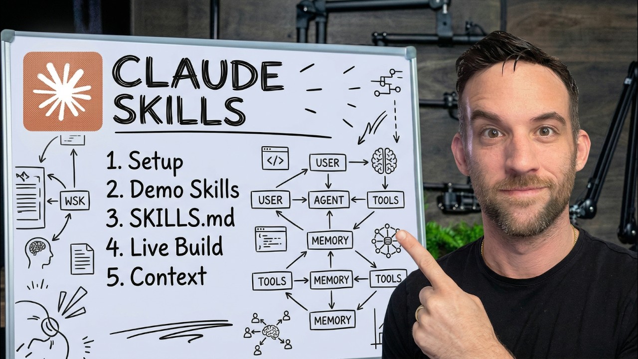 Навыки программирования, разработанные Клодом, изменили мое отношение к использованию ИИ.