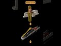 These 2 Mechanisms Power Most Machines #engineering