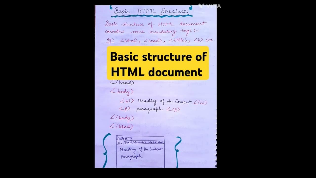 Basic structure of HTML #html #html5 #htmltutorial #cbse #icse # ...