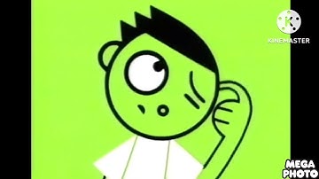 I made going weirdness every in MegaPhoto/KineMaster ￼