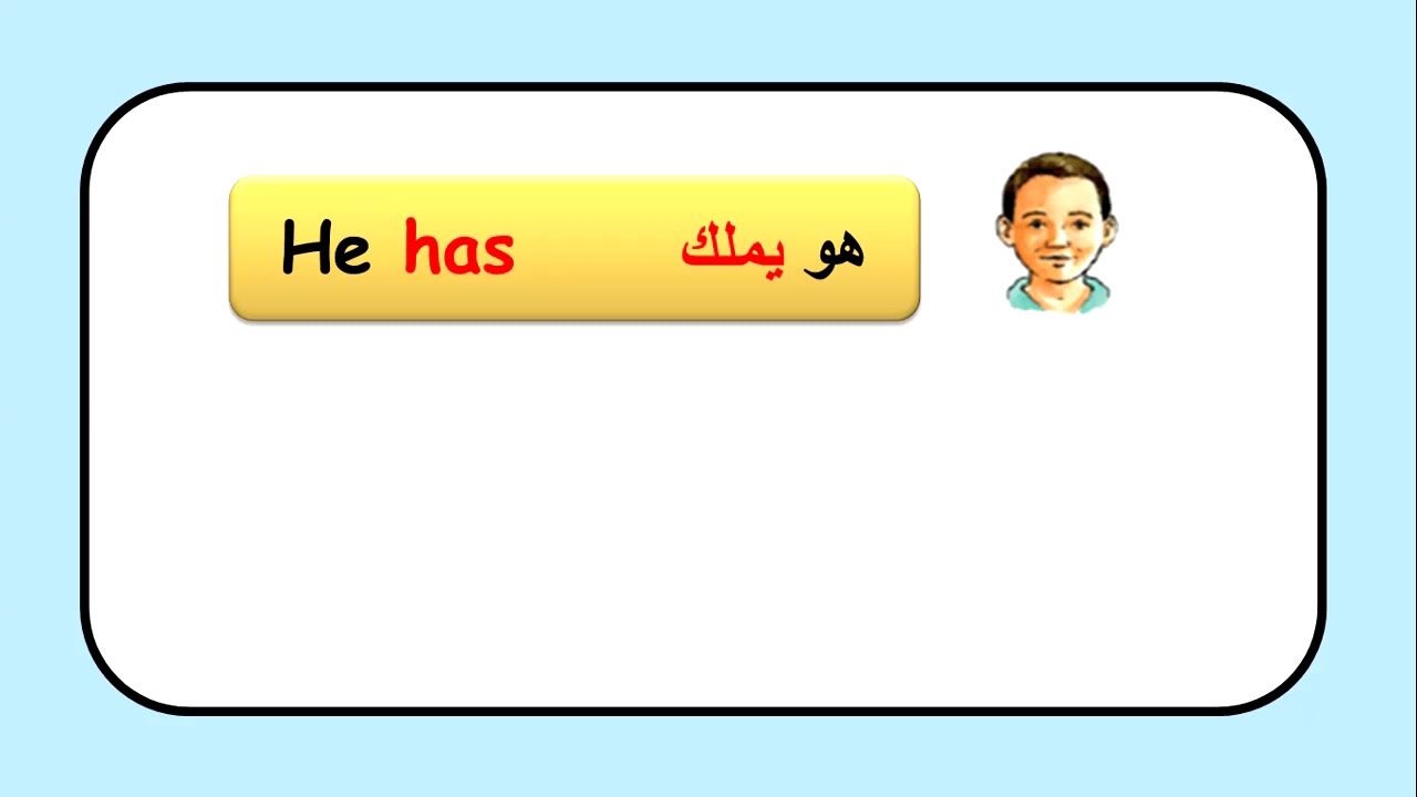 الوحدة الرابعة ( p 5+6) - لغة إنجليزية للصف الثاني