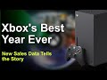 Xbox Has its Best Year Ever