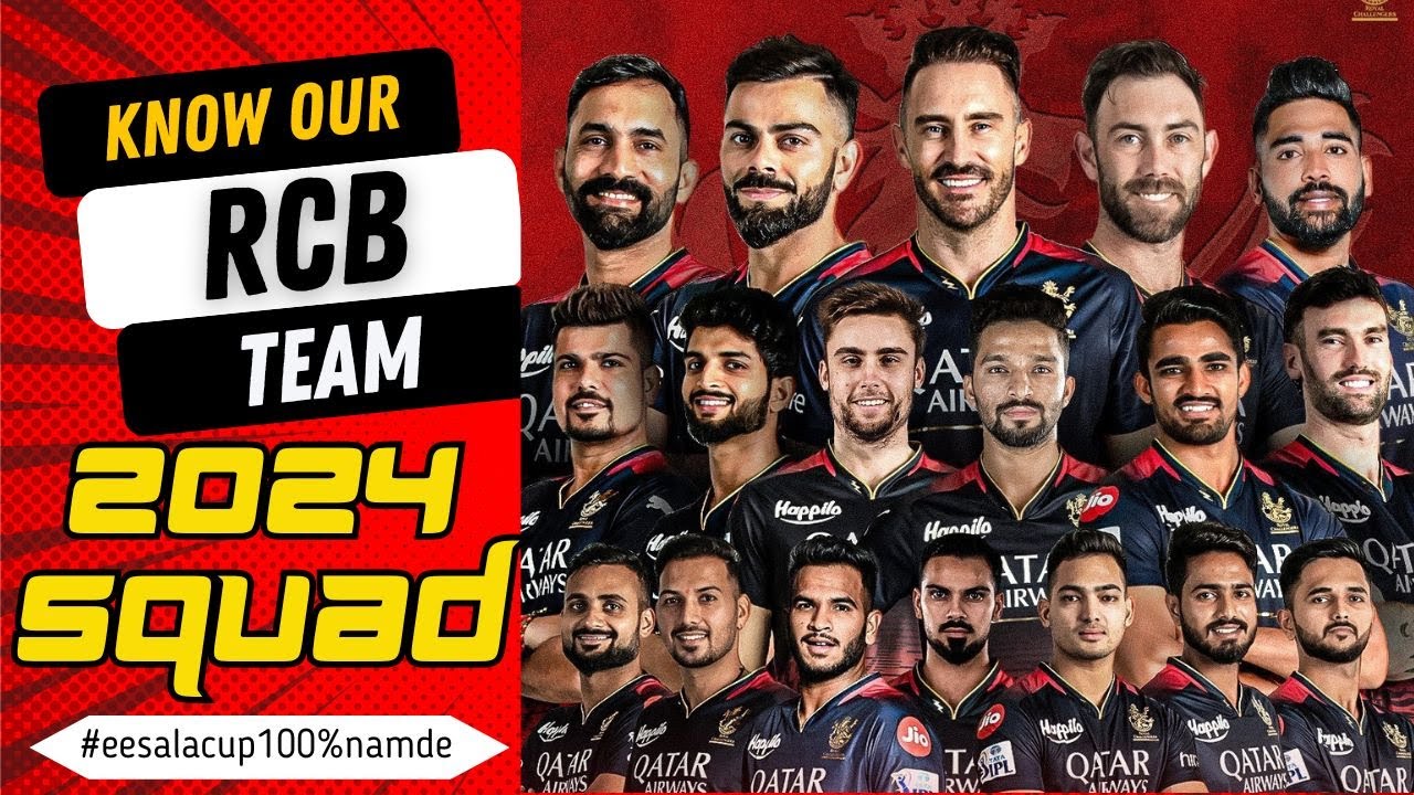 Rcb 2024 Updates - 2024 (PART 1) |  rcb team full squad 2024
