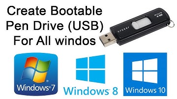 Create bootable USB drive using Poweriso for windows 7, 8, 10.