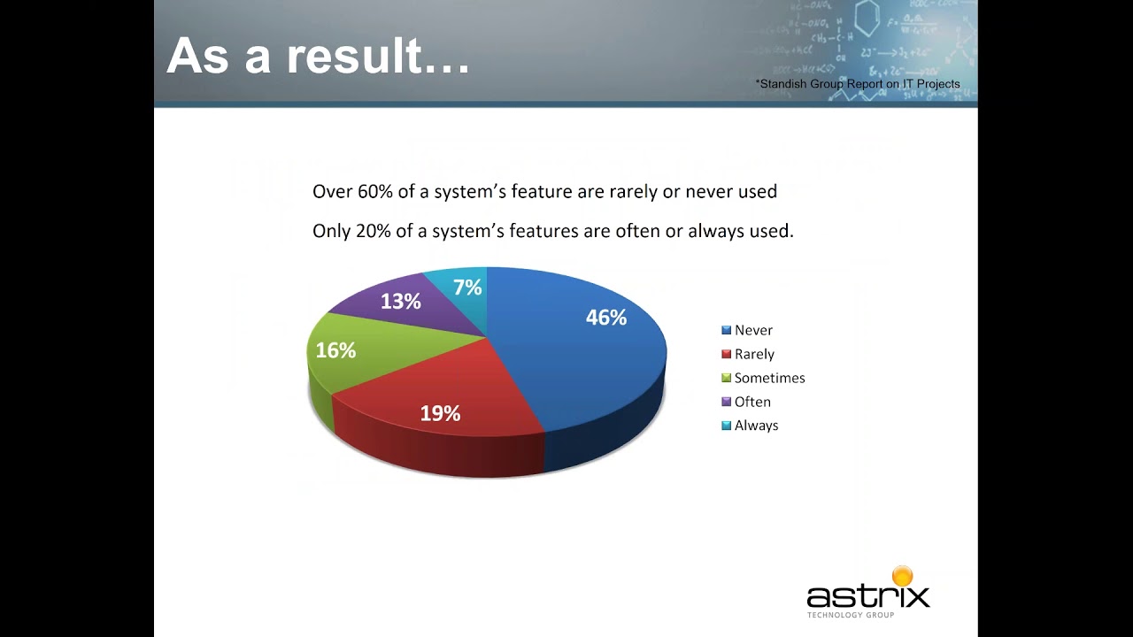 Astrix Webinar - Evaluating Legacy LIMS Part 1  Re Engineering Your Legacy System