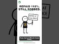 FTX victims got repaid 118% and still lost