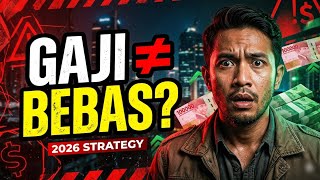 Panduan Kebebasan Finansial 2026: Strategi Realistis dari Nol