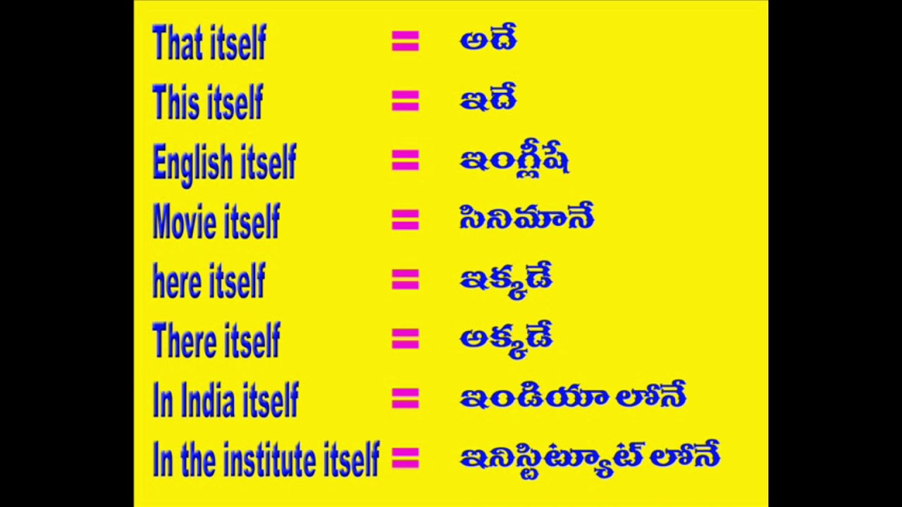 Basic English Words Spoken english through telugu phn 70 75 79 37
