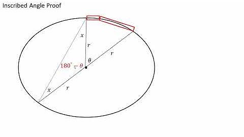 Inscribed Angle Proof