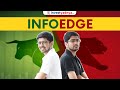Info Edge - Are you Bullish or Bearish? Sunday Podcast | Mandar Purandare