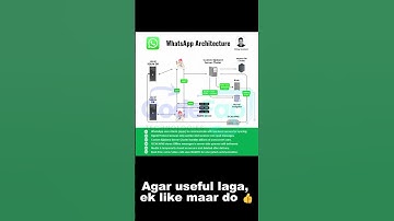 Design WhatsApp! 🤯 How 100 Billion Messages a Day Works!