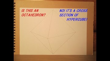 A cross section of hypercube 11 : by a hyperplane orthogonal to a diagonal