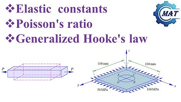 Elastic constants, Poision ratio, and Generalized Hooke