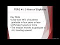Town Hall Meeting  Eligibility Rules and NIL