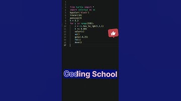 Amazing Rotating Python GraphicsDesign using Turtle #python #pythonshorts #coding #viral #design