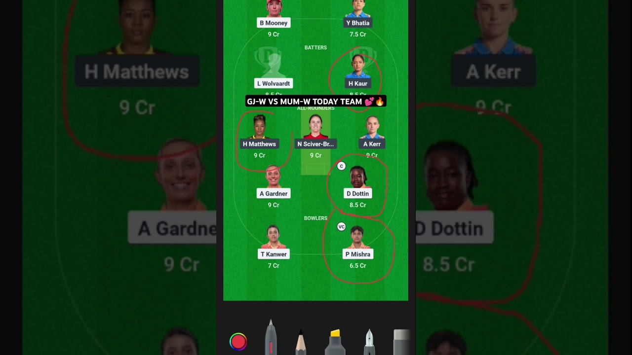 GJ-W VS MUM-W Today match prediction 💥🔥🫶