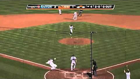 2009/10/03 Recap: TOR 3, BAL 6