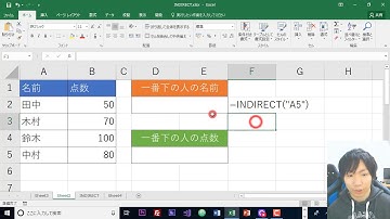 Excel INDIRECT関数の使い方