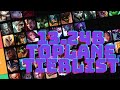 PATCH 13.24B TOPLANE TIERLIST (LEAGUE OF LEGENDS)