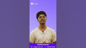 What is Postman and How is it Used for API Testing | Quality Assurance Interview Prep