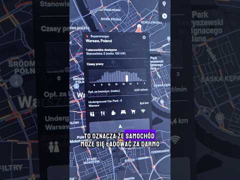 Jak sprawdzić czy