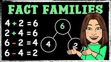 Fact Families | Inverse | Maths with Mrs B.