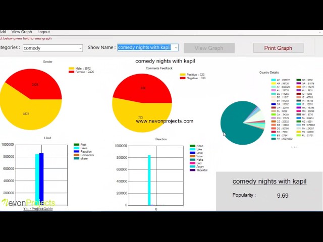 Vitória MineBlox  Channel Statistics / Analytics - SPEAKRJ Stats