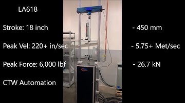CTW Presents - the LA618 Linear Actuator