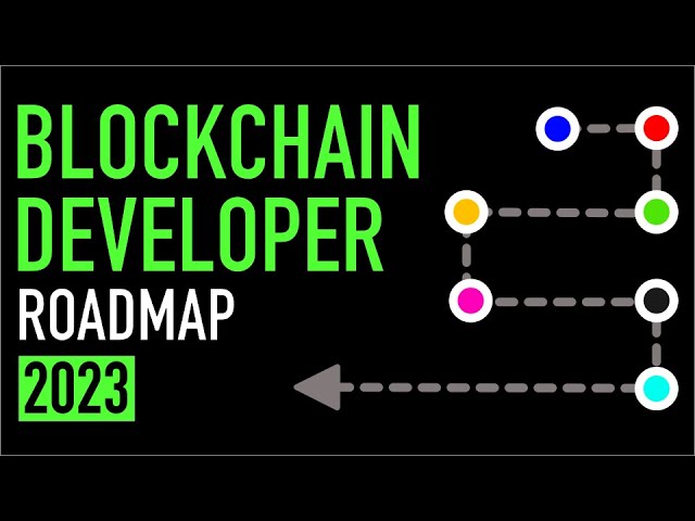 How To Become A Blockchain Developer In 2023? class=