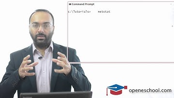 Windows Command Line Tutorials - Tutorial 24 - netstat command