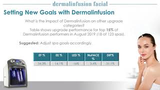 2019 09 18 12 59 Dermalinfusion Tips from Top Performers